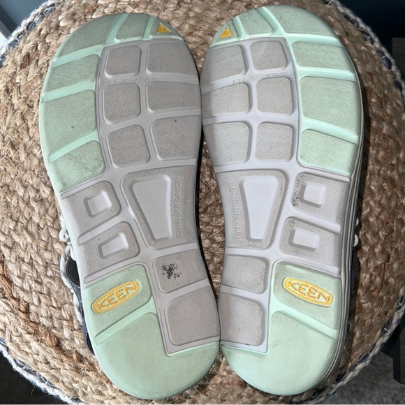 Keen Uneek Water Sandals - Picture 10 of 12